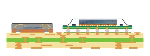 Illustration of PCB with attached pacakges